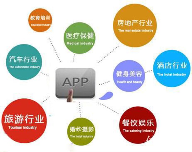 构建企业的数字名片：企业官网制作的重要性与发展趋势