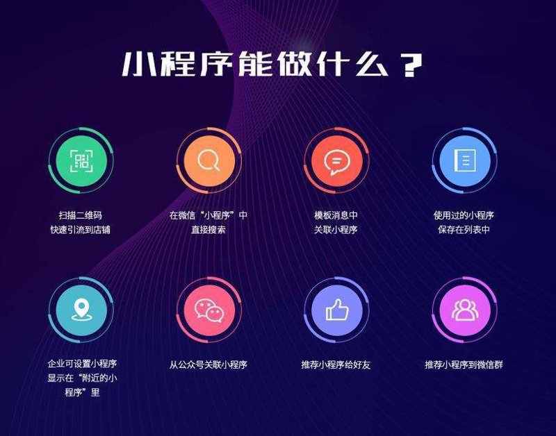 互联网时代的营销工具——杭州网站建设的重要性