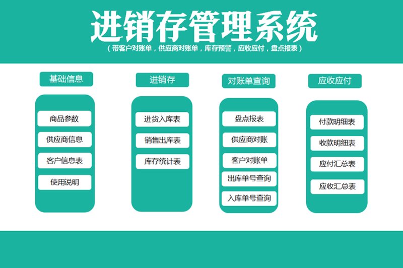 构建企业的数字名片：企业官网制作的重要性与发展趋势